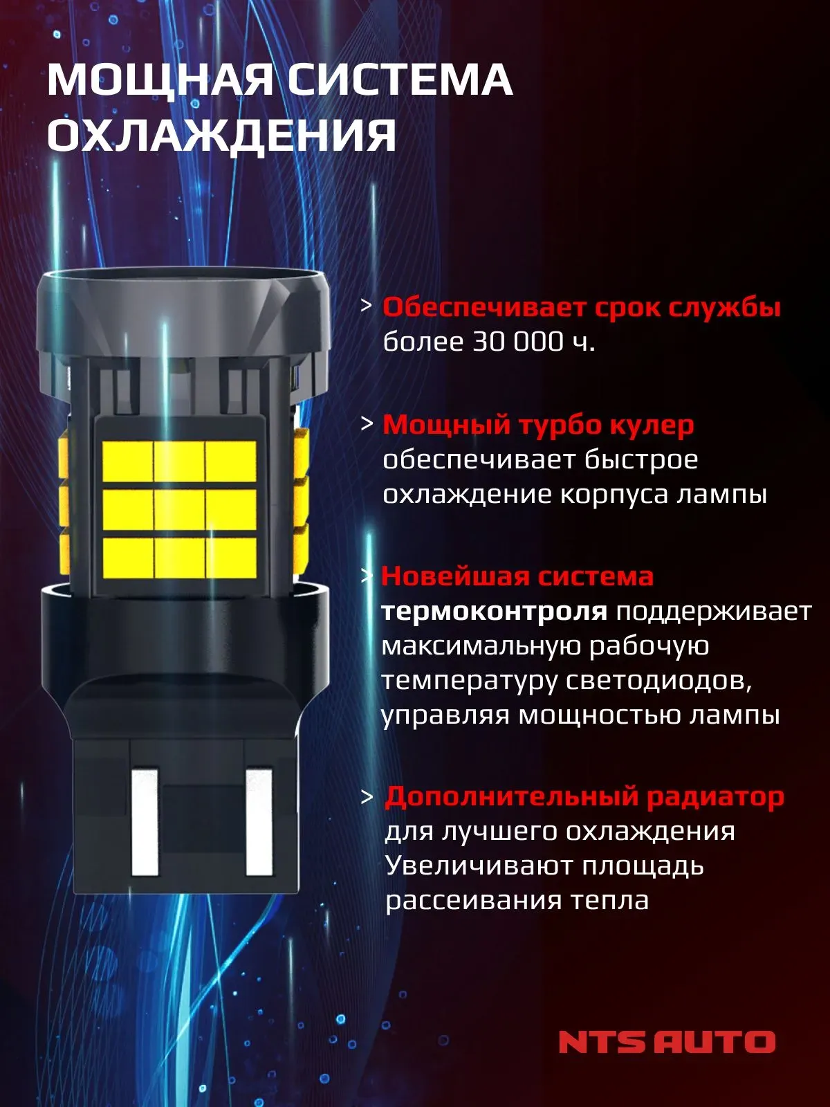 W21/5W/7443-2835-36 12-24V БЕЛЫЙ