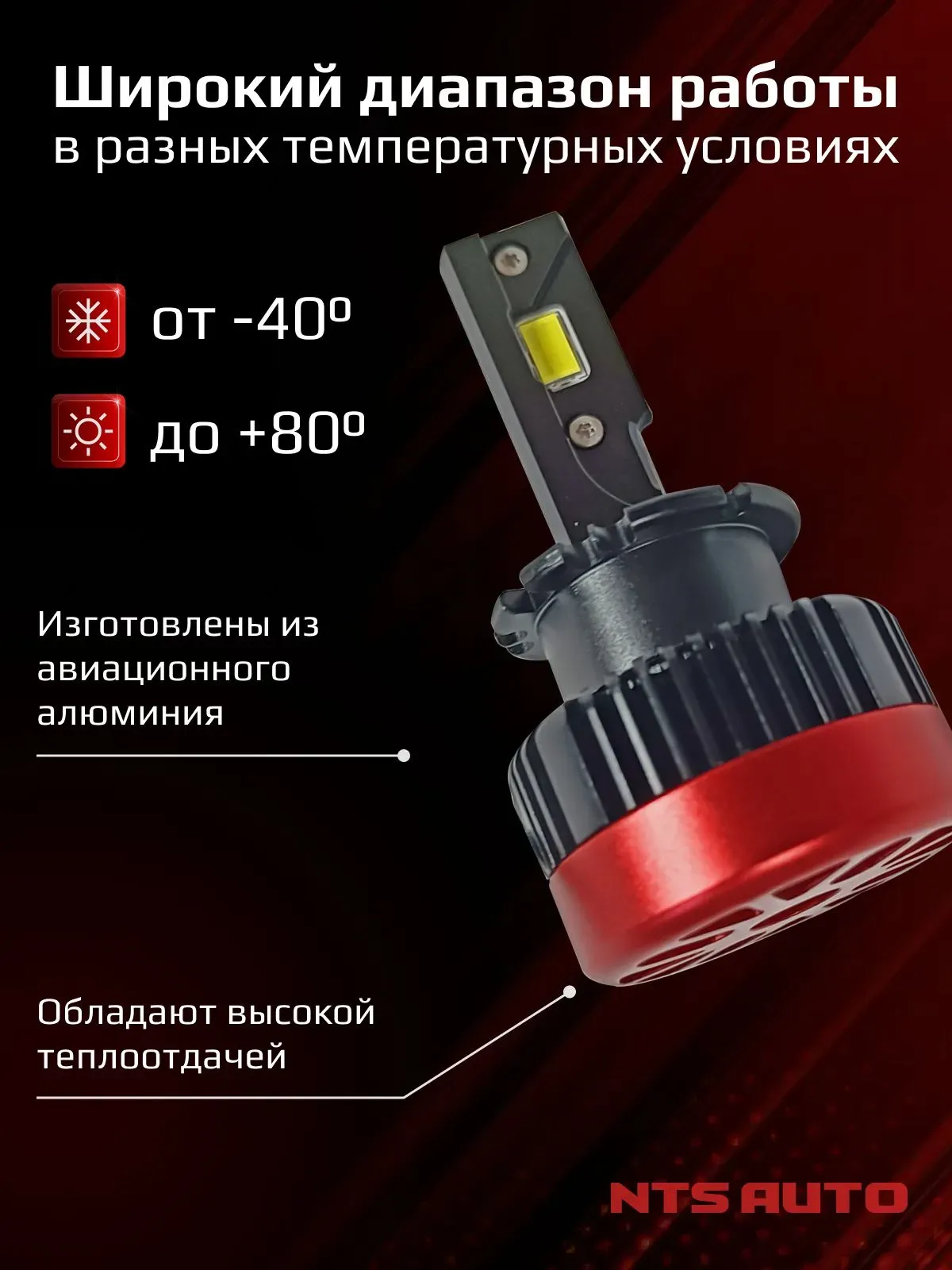 Светодиодные лампы 6300K D2S/D2R