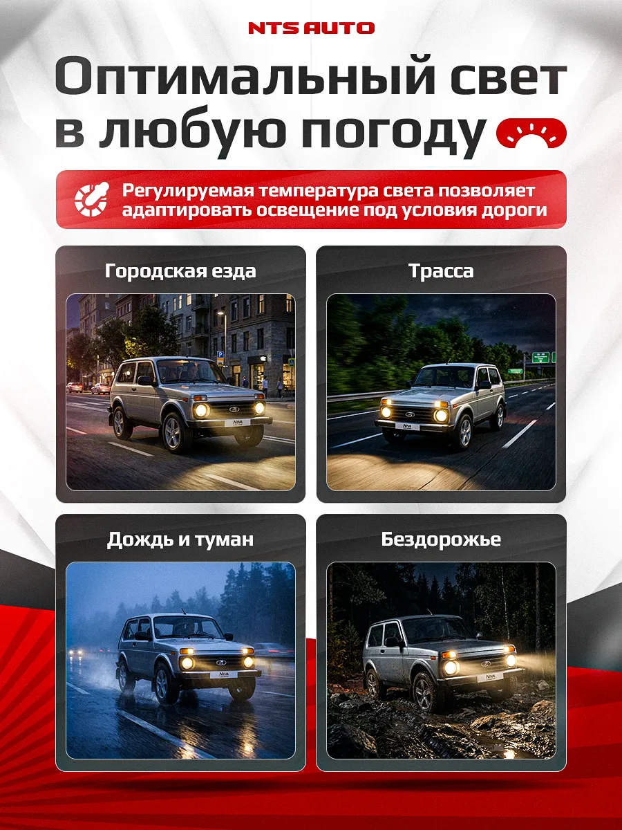 Фары на Ниву светодиодные 7 дюймов с Bi Led модулем без ДХО с приложением, УАЗ, ВАЗ, мотоцикл