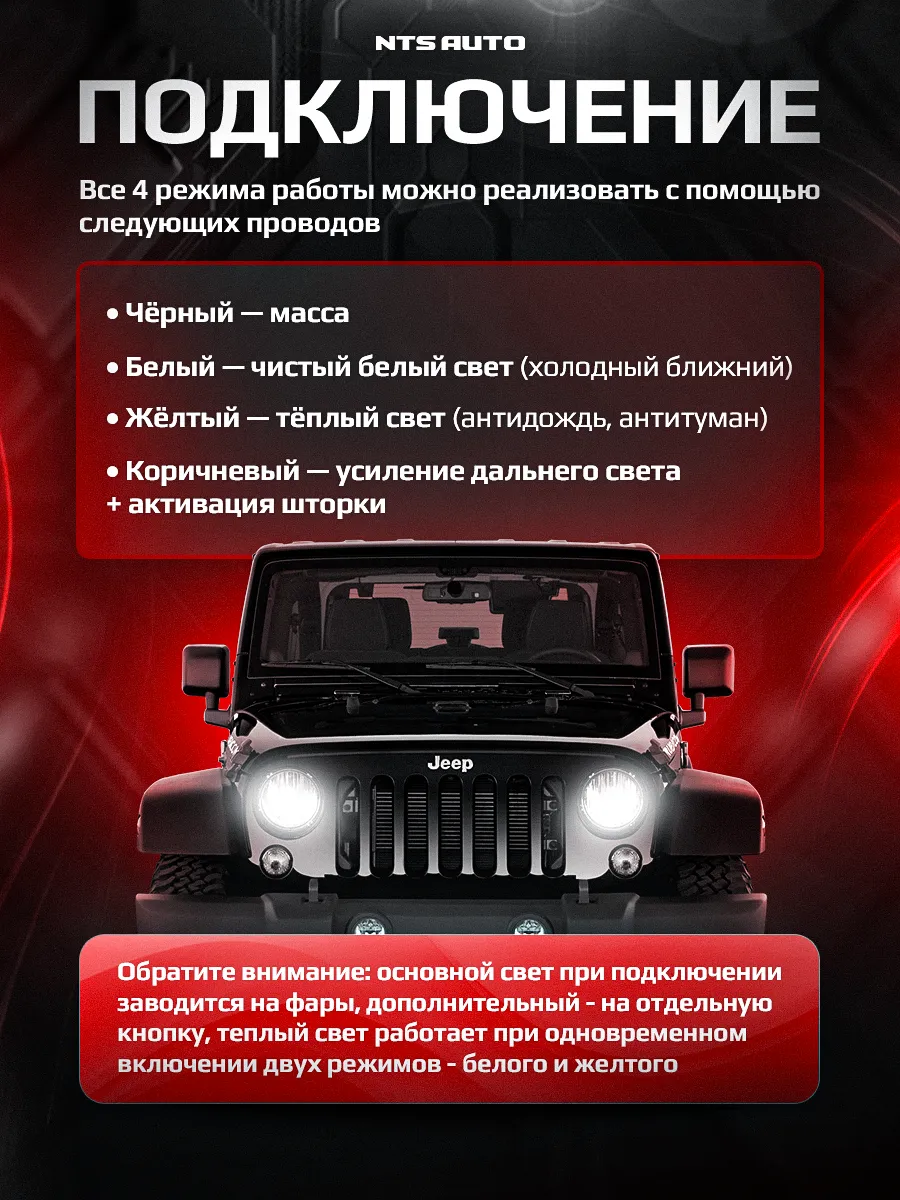 Фара диодная с СТГ NTS-P59