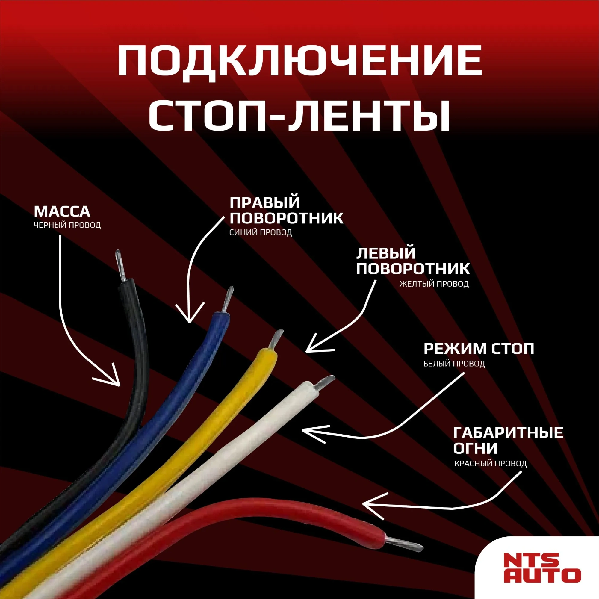 Стоп лента 2м 24V габарит/стоп/поворот